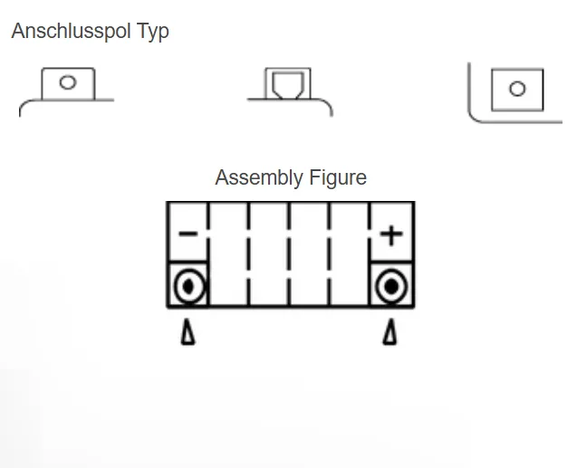 Yuasa YTZ4V-BS AGM Batterie High Performance 12V 4 AH (CP) mit Säurepack