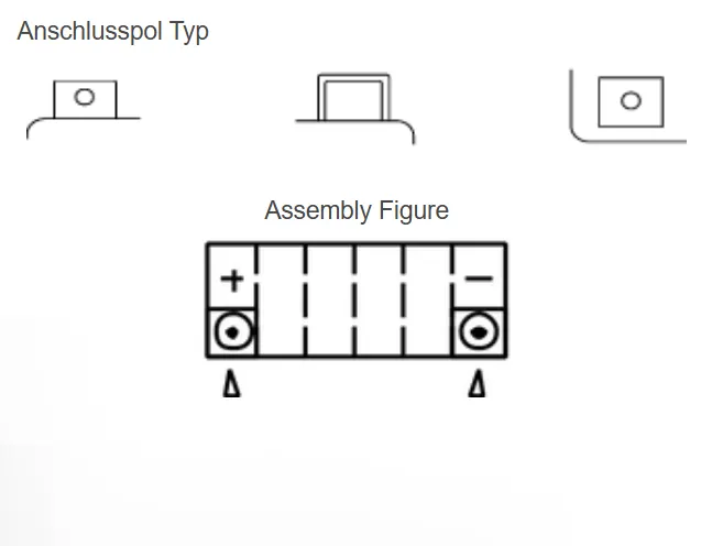 Yuasa YT7B AGM Batterie 12V 6.5 AH (WC) ab Werk gefüllt