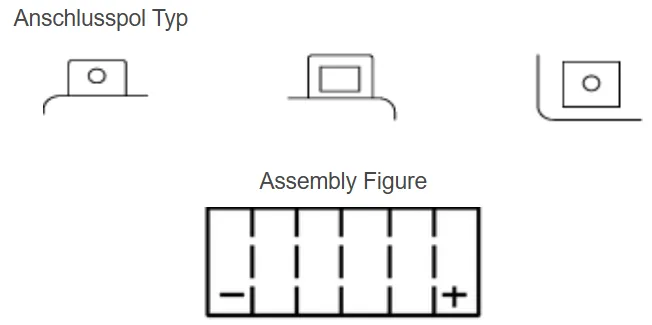 Yuasa YTX24HL-BS AGM Batterie High Performance 12V 21 AH (CP) mit Säurepack