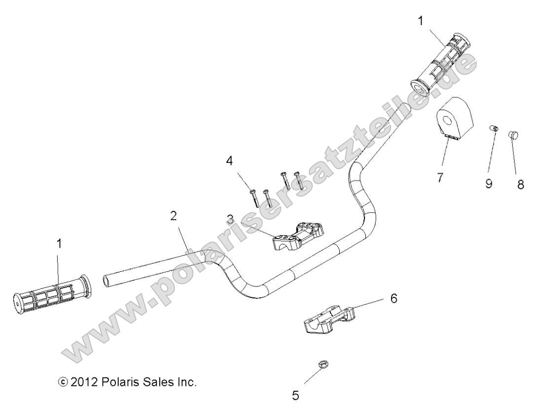 Steering, Handlebar and Controls