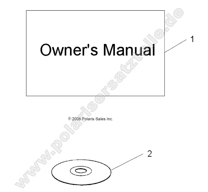 REFERENCES, MANUAL and SETUP INFORMATION
