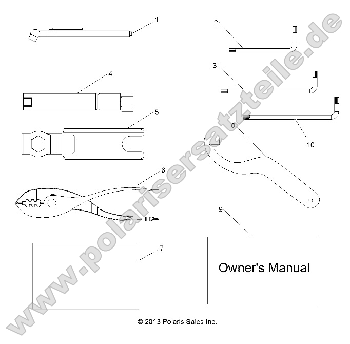 References, Owners Manual and Tool Kit