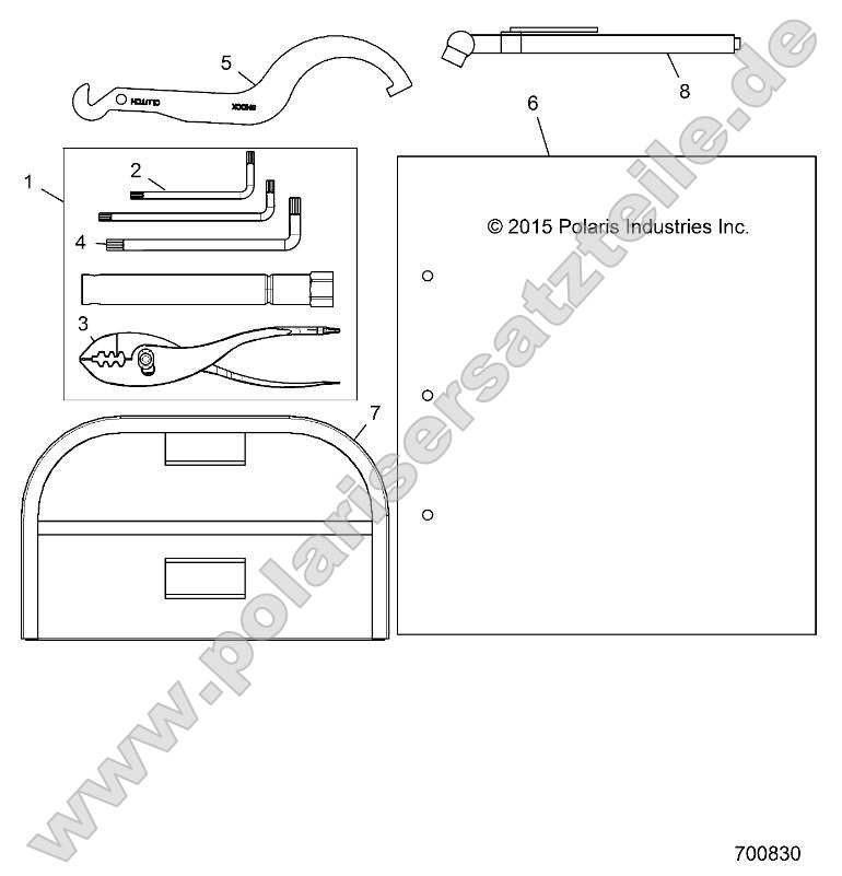 Reference, Owners Manual and Tool Kit