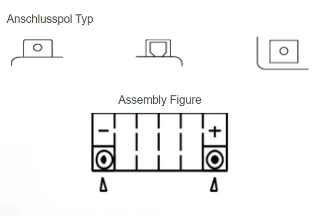 Yuasa YTX7L-BS AGM Batterie 12V 6 AH (CP) mit Säurepack
