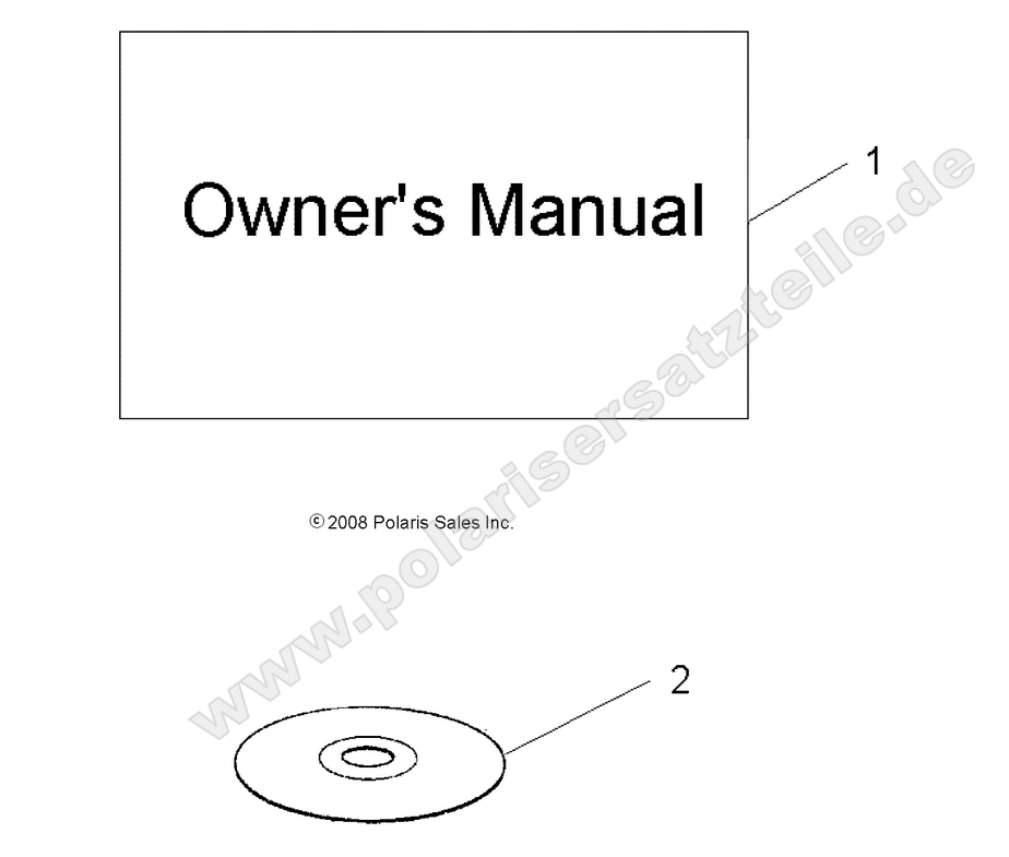REFERENCES, MANUAL and SETUP INFORMATION