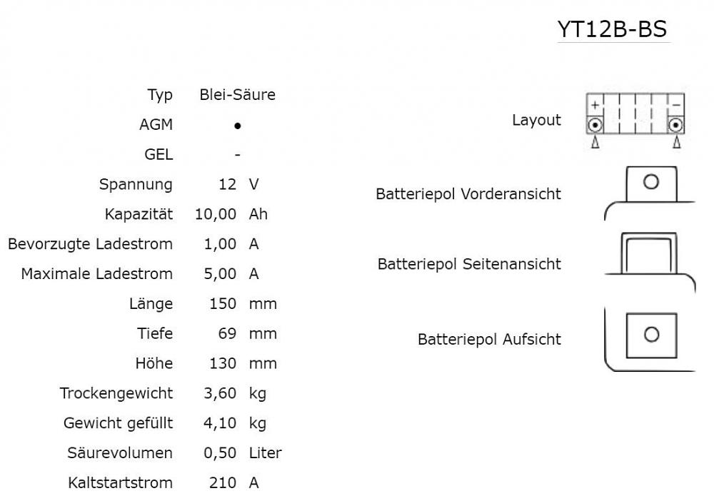 Yuasa_YT12B_BS_AGM_Batterie_12V_10AH___Einbaufertig_YT12_B4_daten Yuasa YT12B-BS AGM Batterie 12V 10AH - Einbaufertig (YT12-B4)