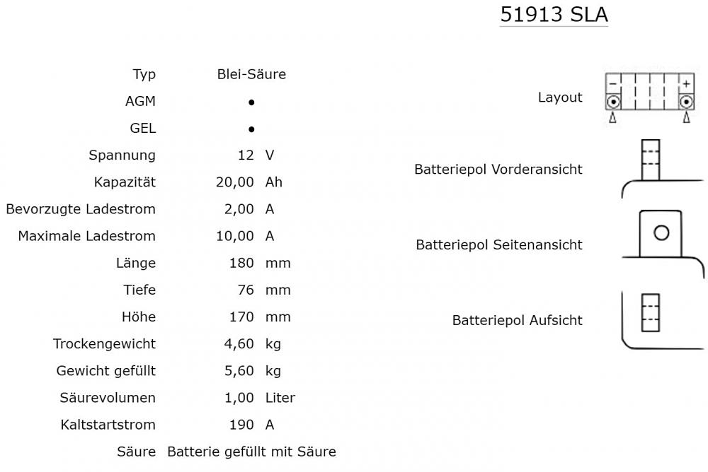 Nitro_51913_SLA_GEL_AGM_Batterie_12V_20AH_daten Nitro 51913 SLA GEL AGM Batterie 12V 20AH - Einbaufertig