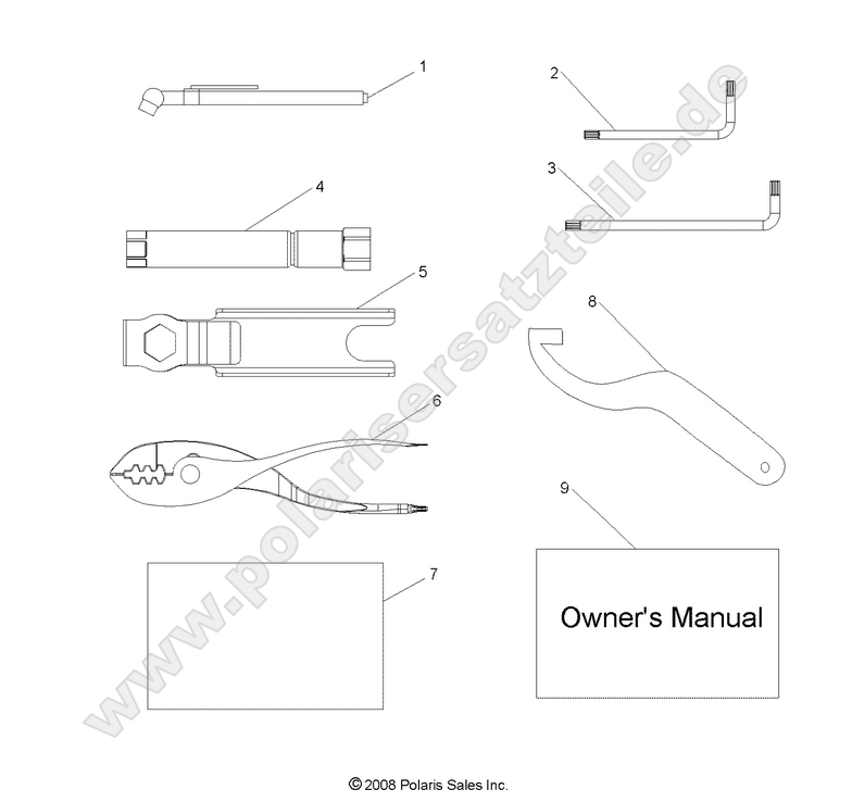 REFERENCES, TOOL KIT and OWNERS MANUALS