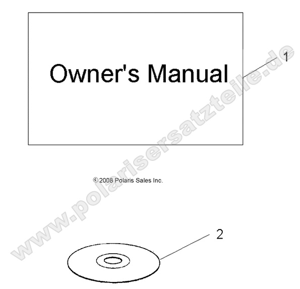 references manual and setup information