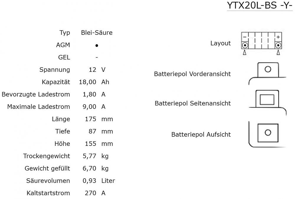 Yuasa_YTX20L_BS_Batterie_AGM_12V_18AH_Daten Yuasa YTX20L-BS Batterie AGM 12V 18AH - Einbaufertig (FTX20L-BS, CTX20L-BS)