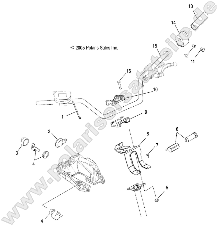 HANDLEBAR and CONTROLS
