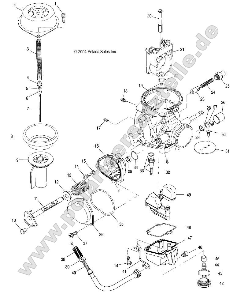 Carburetor