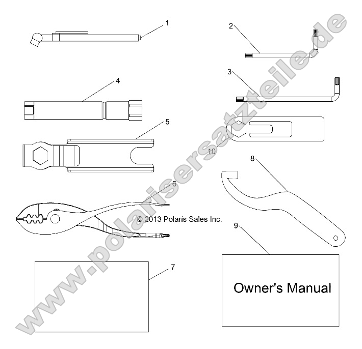 References, Tool Kit and Owners Manual