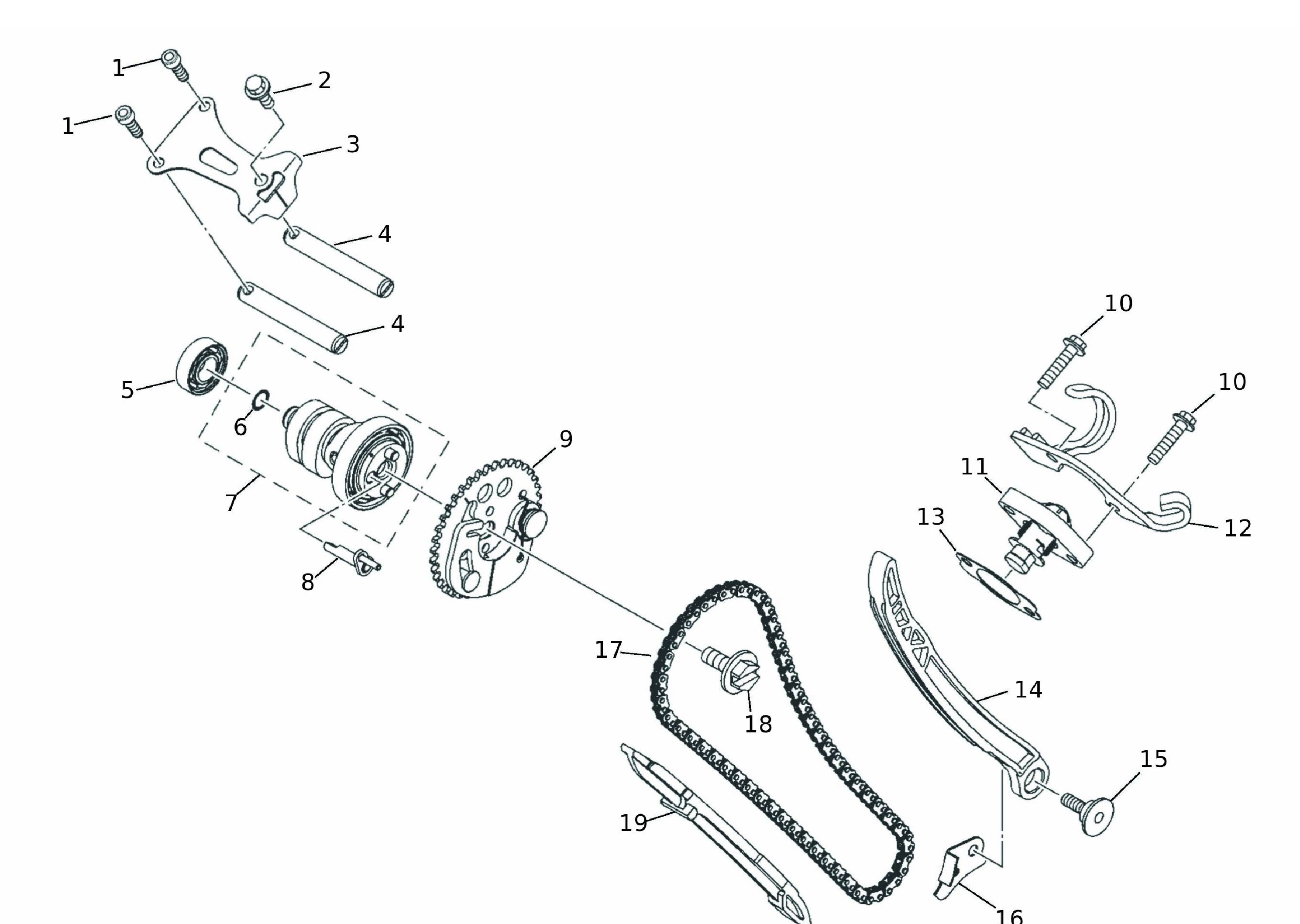 Ventilsteuerung Ventilsteuerung