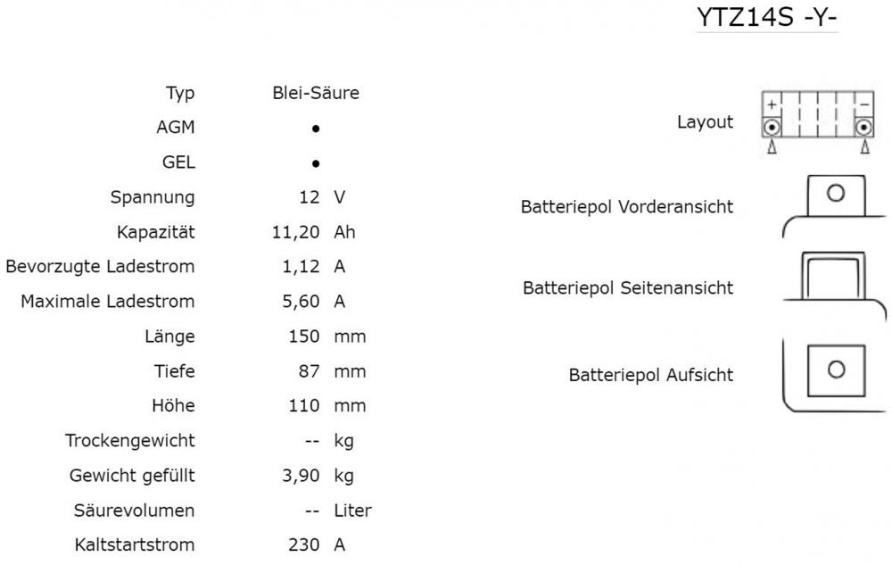 Yuasa_YTZ14S_MF_AGM_Batterie_12V_112AH___Einbaufertig_YTZ14S_BS_YTZ14S_4_technische_daten Yuasa YTZ14S MF AGM Batterie 12V 11,2AH - Einbaufertig (YTZ14S-BS, YTZ14S-4)