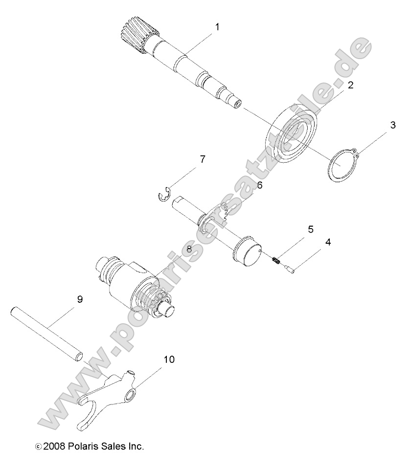Drive Train, Drum Shift