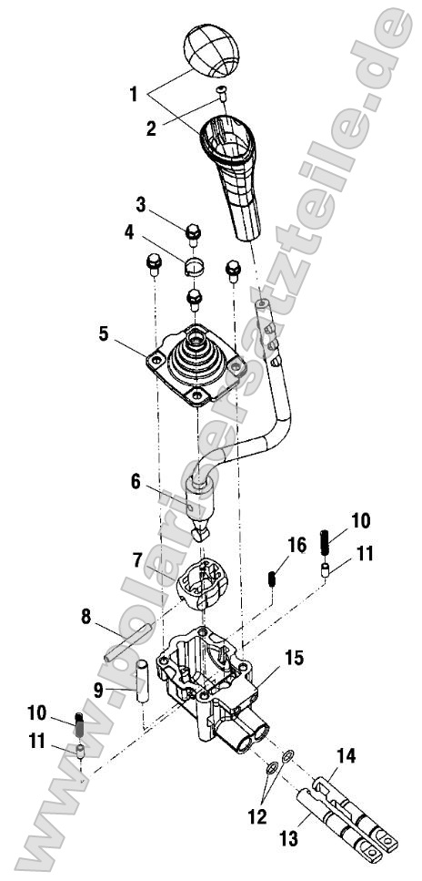 Gear Selector