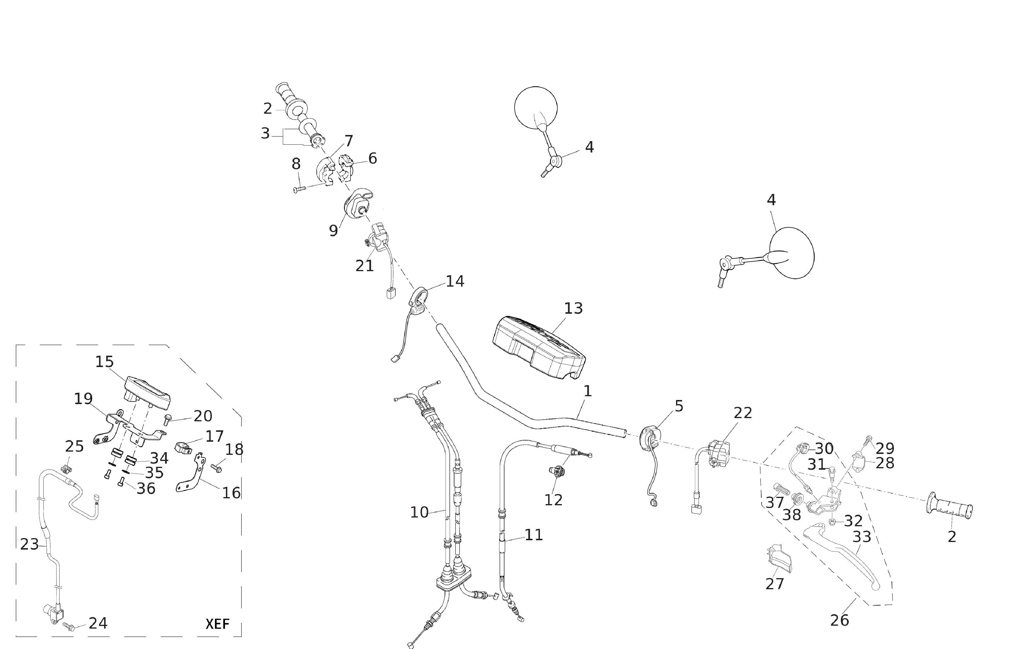 Lenker & Hebel Lenker & Hebel
