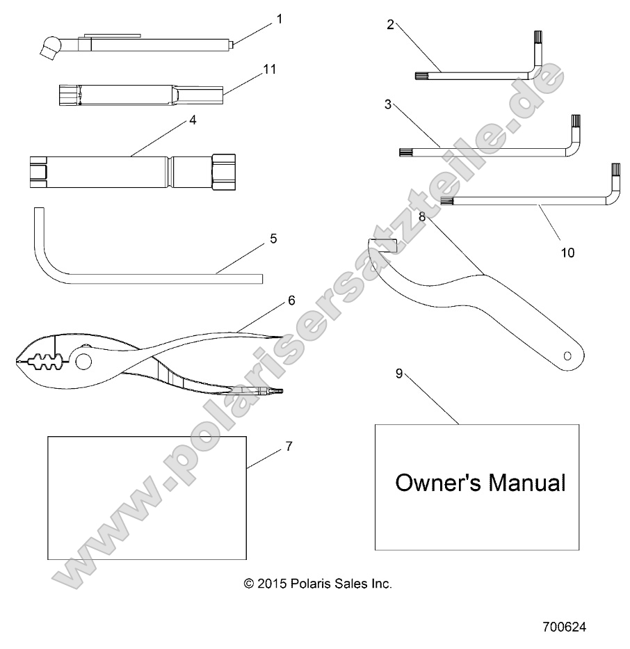 Reference, Owners Manual and Tool Kit