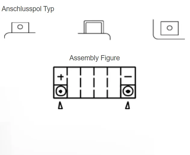 Yuasa YT12B AGM Batterie 12V 10 AH (WC) ab Werk gefüllt