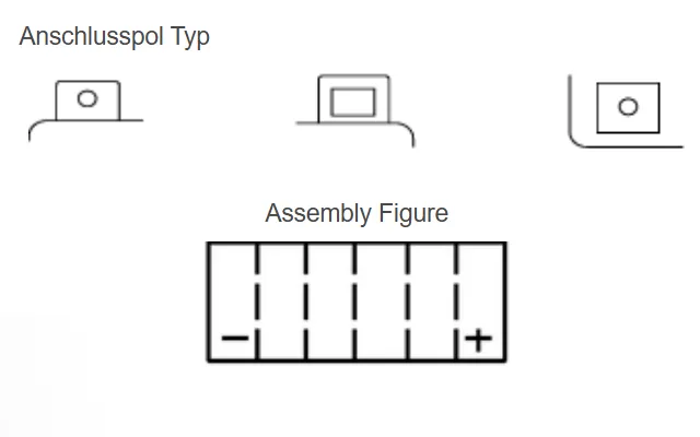 Yuasa YTX14AHL-BS AGM Batterie High Performance 12V 12 AH (CP) mit Säurepack