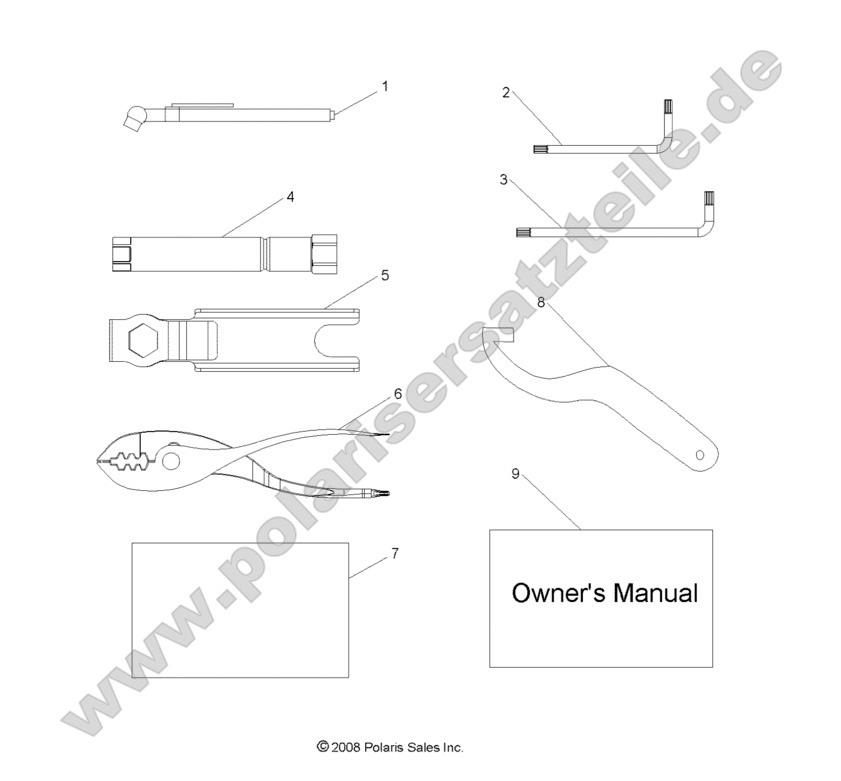 REFERENCES, TOOL KIT and OWNERS MANUAL