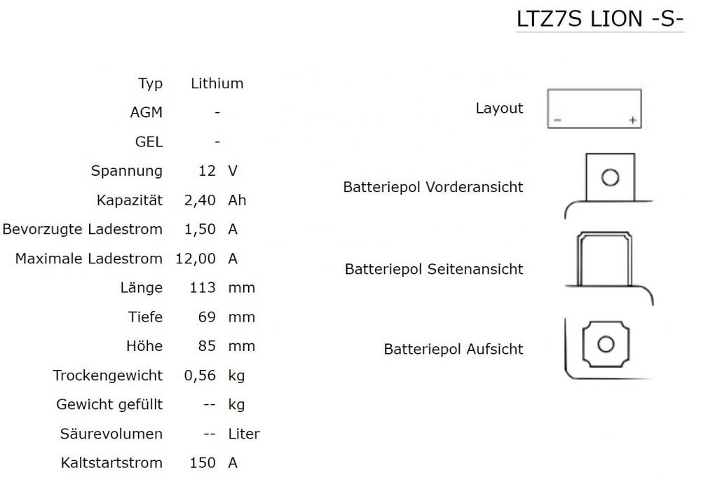 Shido LTZ7S Lithium Ionen Batterie 12V LiFePO (YTZ7S, YTZ6V, FTZ7S)