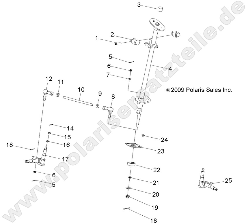 STEERING, STEERING POST and TIE ROD ASM.