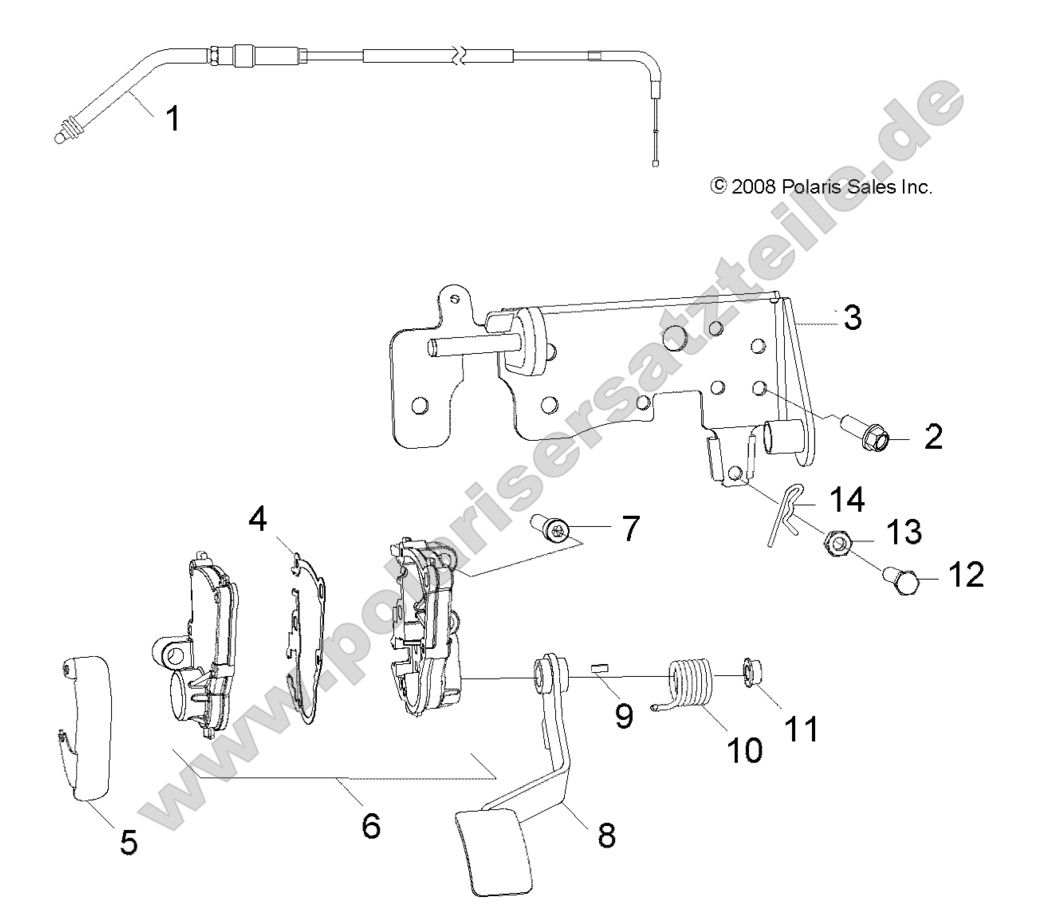 STEERING, CONTROLS and THROTTLE