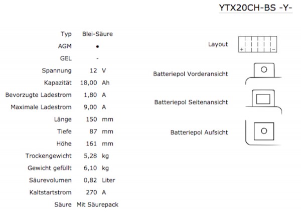 Yuasa Ytx Ch Bs Agm Batterie V Ah Einbaufertig Ftx Ch Bs