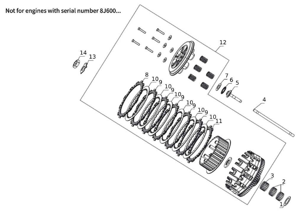 Kupplung nicht für Motornummer 8J600...