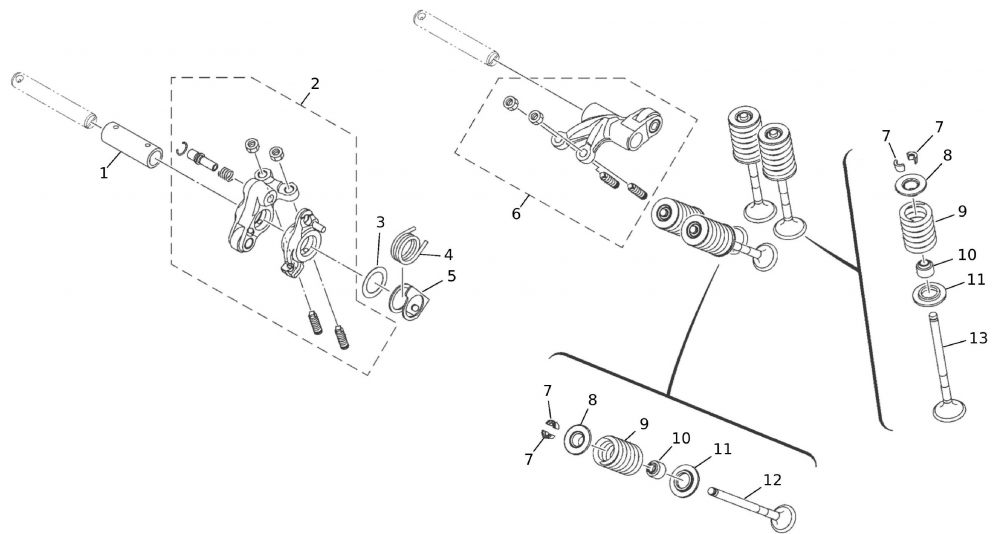 Ventilsystem